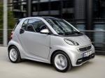 Smart ForTwo Edition Citybeam 2014 года